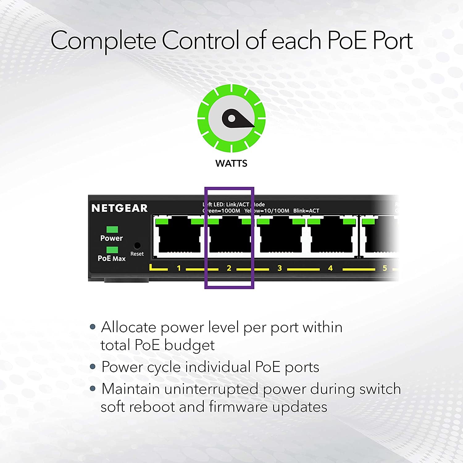 8 Port Poe Gigabit Ethernet plus Switch (GS308EP) - with 8 X Poe+ @ 62W, Desktop or Wall Mount - JD Gifts