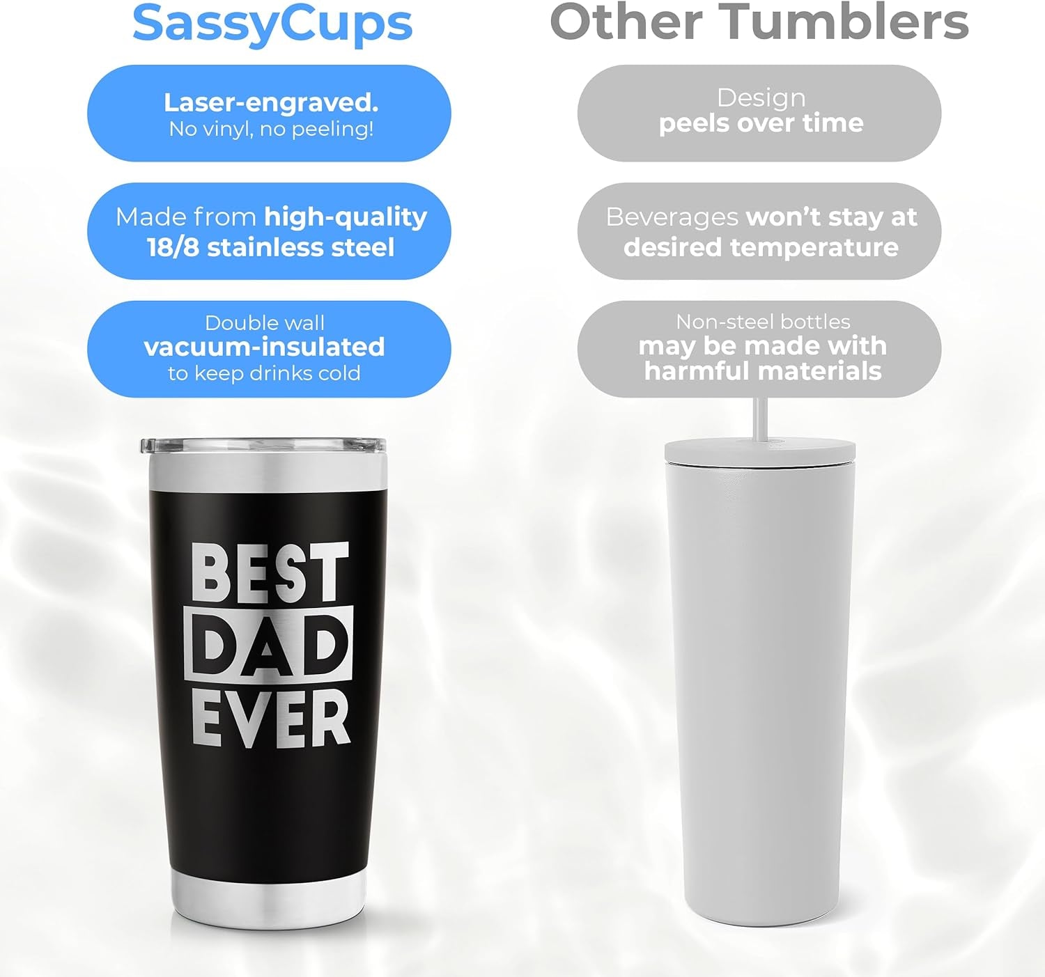 "Best Dad Ever" Tumbler - Perfect Gift for Dad from Son, Daughter, Kids - JD Gifts