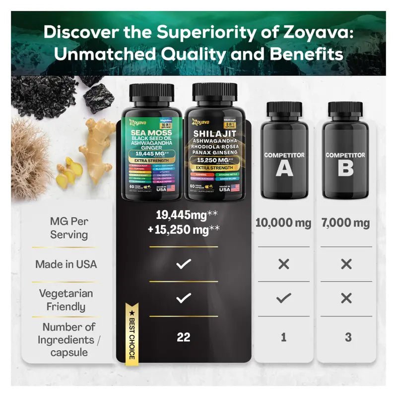 Dynamic Vitality Bundle - Zoyava Sea Moss & Shilajit - All - In - One Multivitamin Combo - JD Gifts