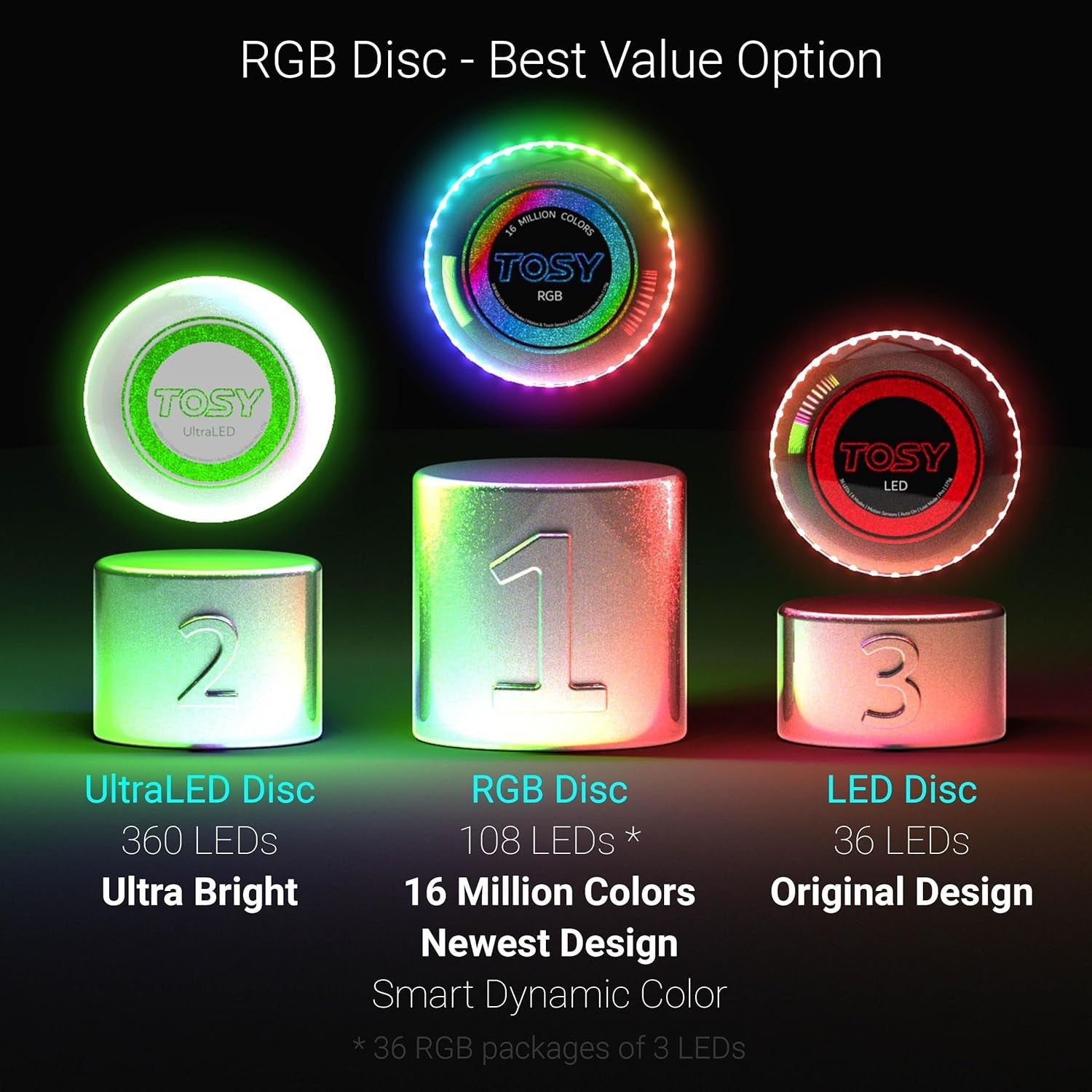 Flying Disc - 16 Million Color RGB or 36 or 360 Leds, Extremely Bright, Smart Modes, Auto Light Up, Rechargeable, 175G Frisbee - JD Gifts