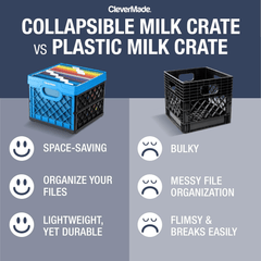 Neptune Blue 3-Pack Collapsible Storage Crates – 25L Heavy-Duty Stackable Bins for Home, Garage & Office Organization - JD Gifts